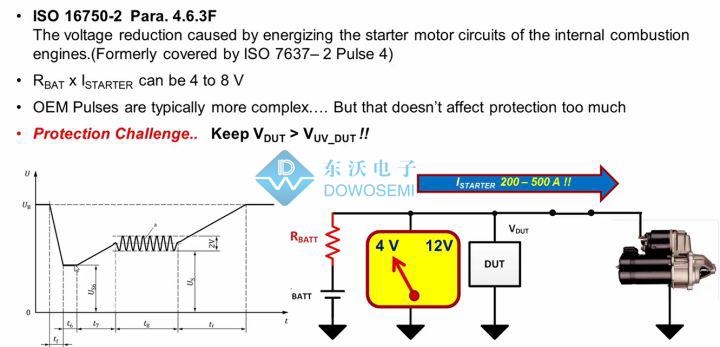 Pulse 4東沃.jpg