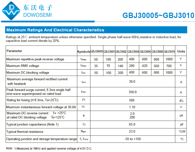 GBJ3010整流橋.png